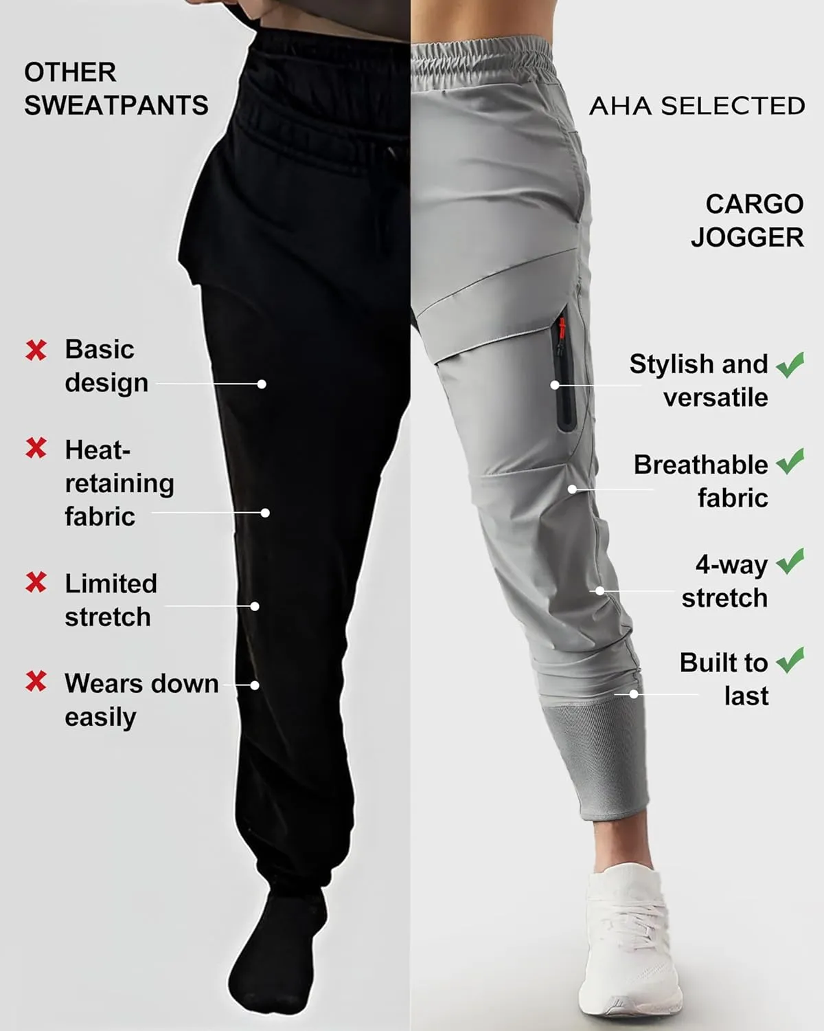Men's Sweatpants Stay Cool High Rib Cargo Jogger Athletic Pants Fitness Running